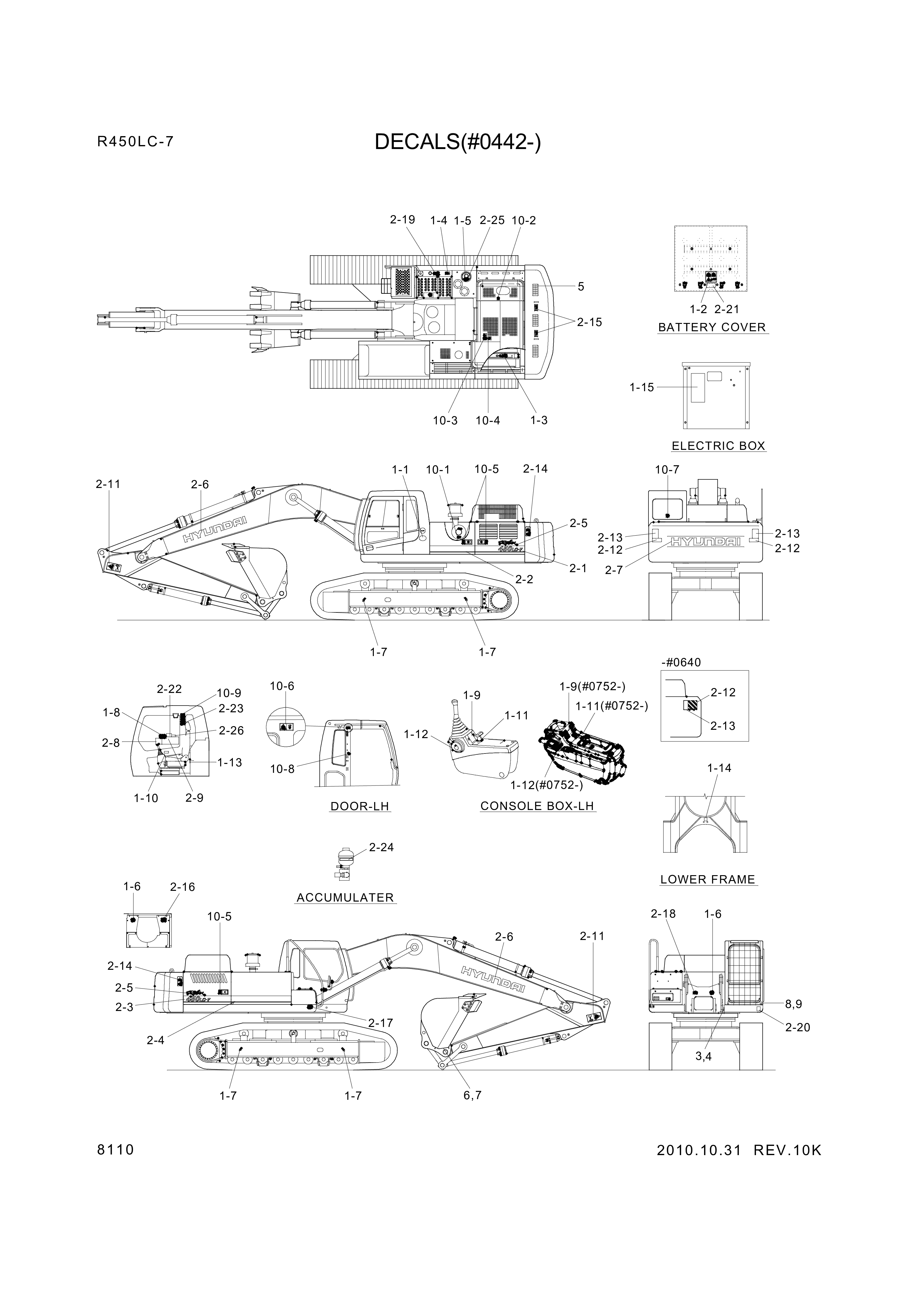 drawing for Hyundai Construction Equipment 93NB-10710 - DECAL-SERVICE INSTRUCTION (figure 1)