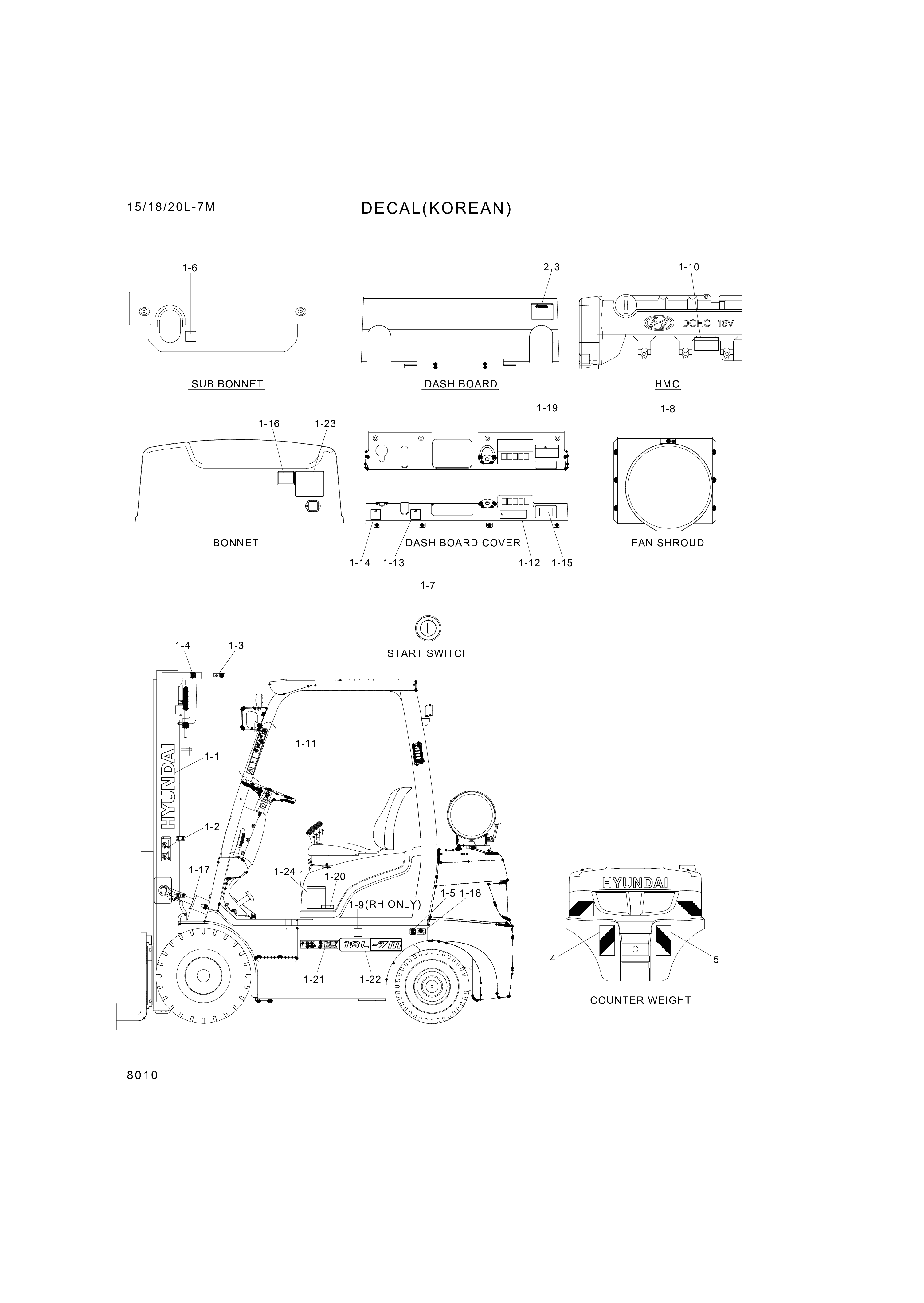 drawing for Hyundai Construction Equipment 97HH-00160 - DECAL-HMC ENG (figure 1)