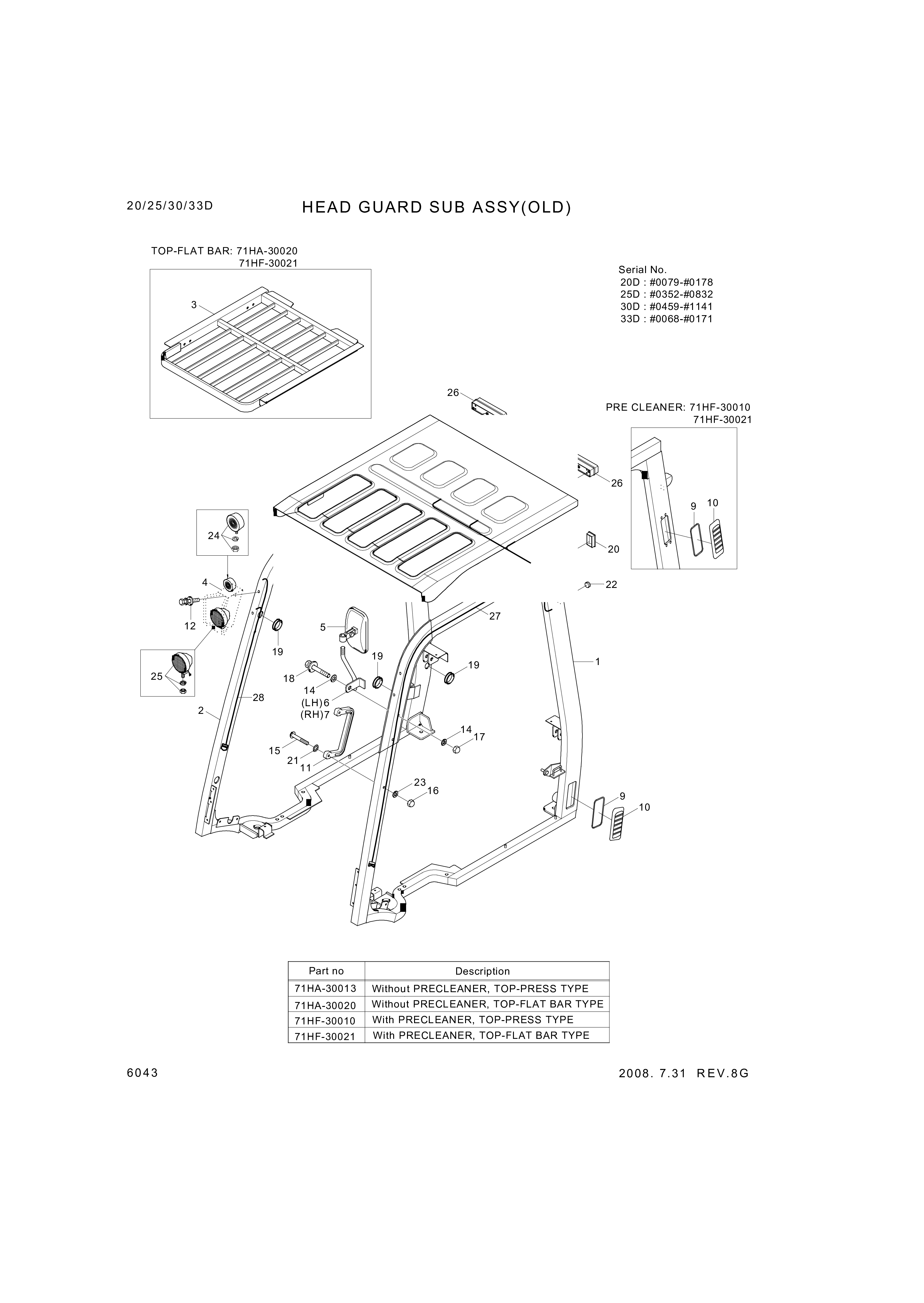 drawing for Hyundai Construction Equipment S295-100006 - NUT-CAP (figure 5)