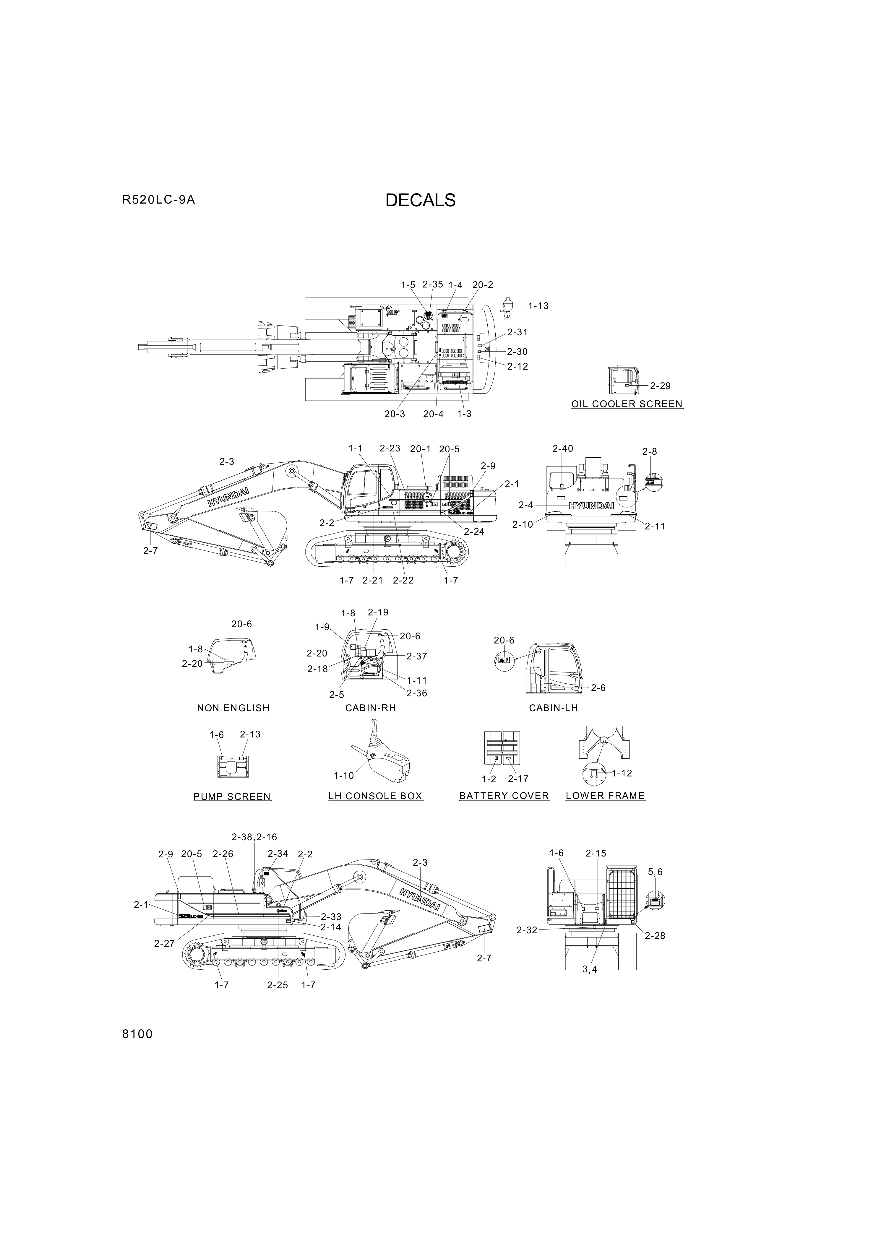 drawing for Hyundai Construction Equipment 95QB-10712 - DECAL-SERVICE INSTRUCTION (figure 2)