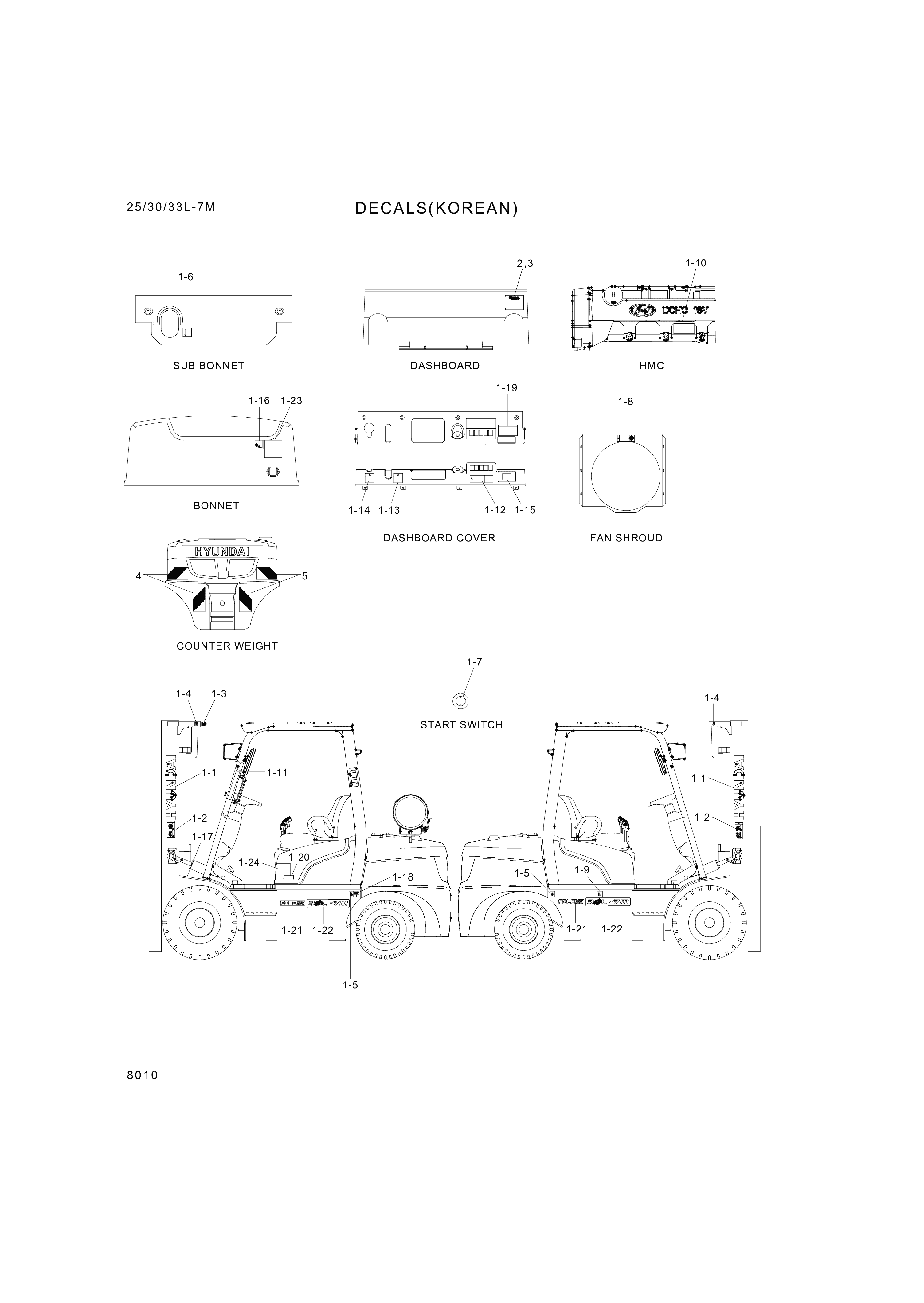 drawing for Hyundai Construction Equipment 97HF-03000 - DECAL-SPECSHEET (figure 1)