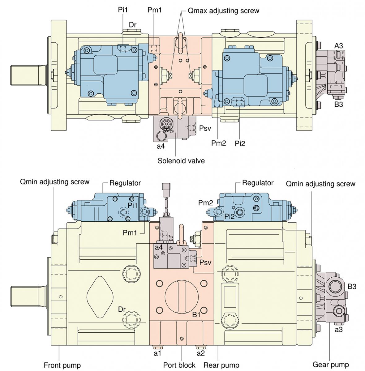 Hydraulic pumps for excavators