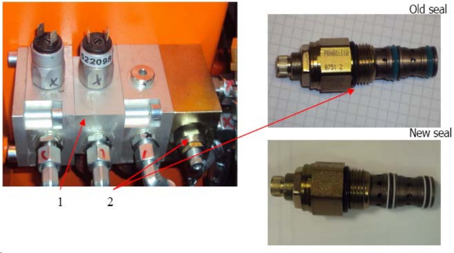 Hydraulic Pressure Reduction Valve MOXY