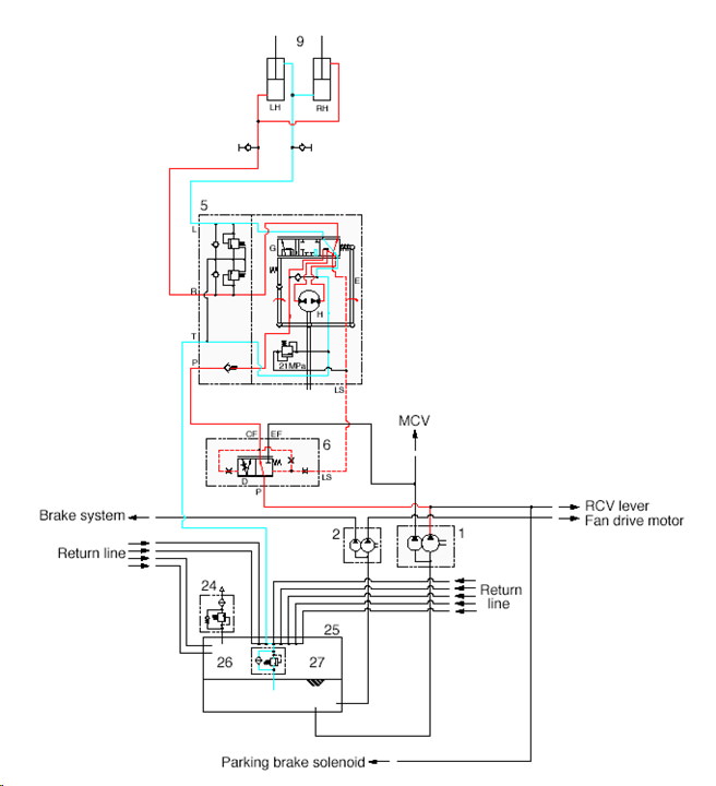 Steering System HL730-7, HL740-7, HL757-7, HL760-7, HL770-7A Hyundai ...